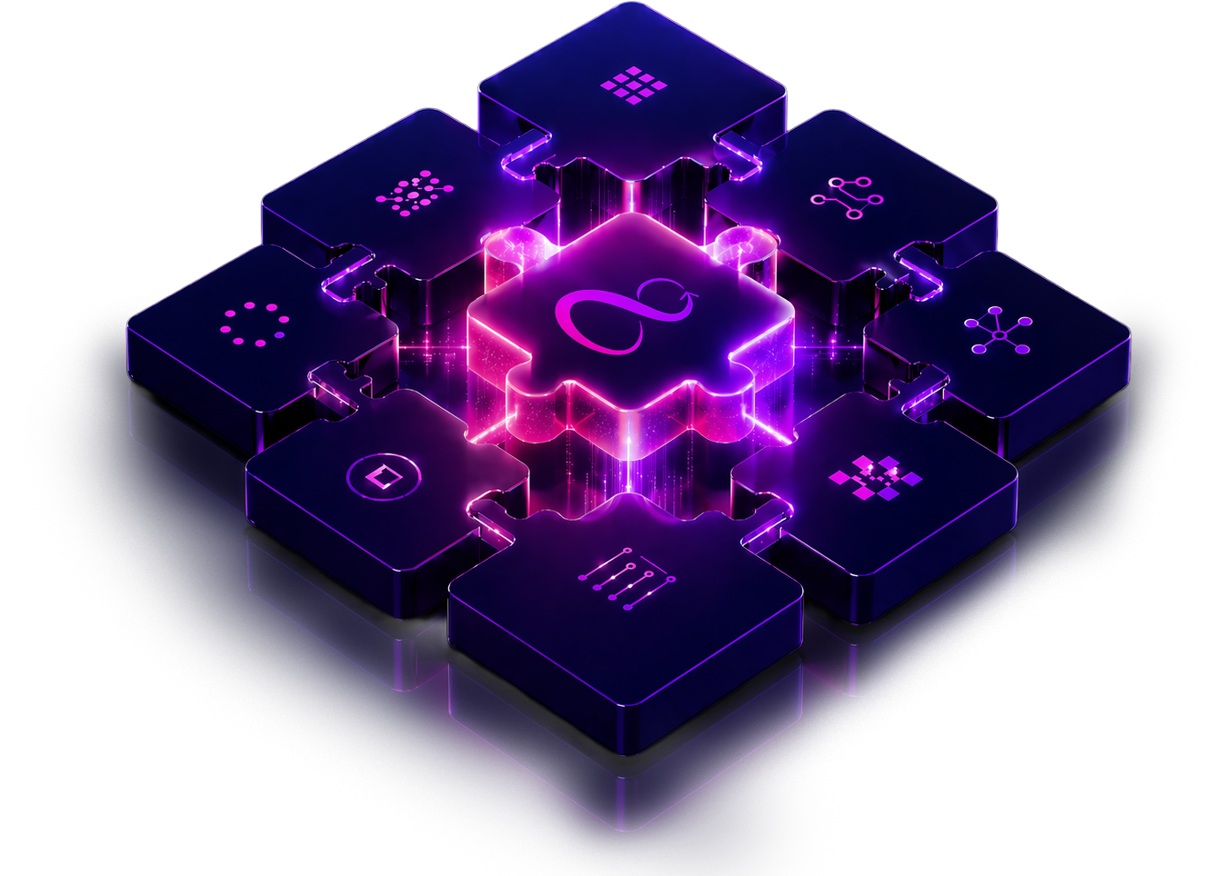 Axora - The Organizations That See the Most Value